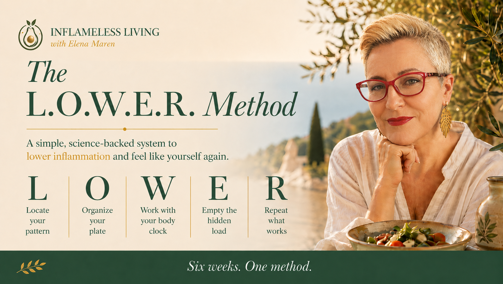 The L.O.W.E.R. Method