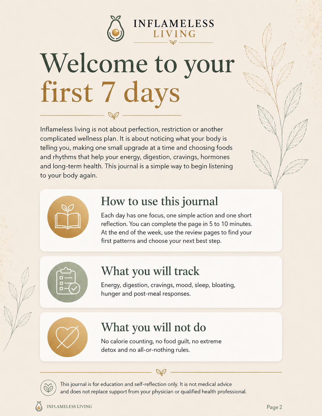 7-Day Inflameless Starter Journal