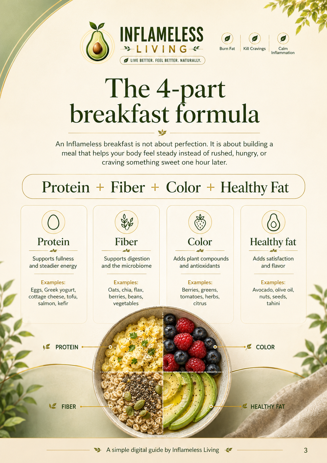 Build Your Inflameless Breakfast: 10 Easy Breakfast Formulas for Steady Energy