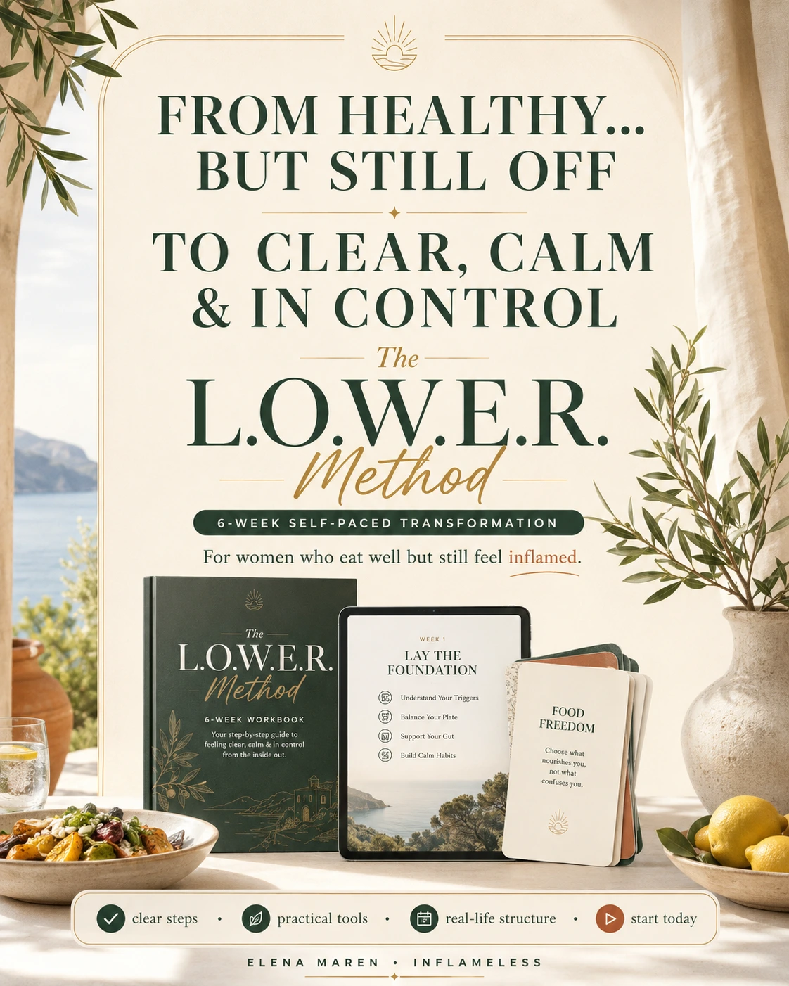 L.O.W.E.R. METHOD : 6 week program